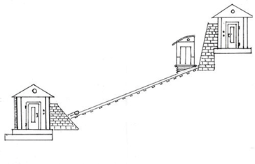 Siirt Yürüyen Merdiven ve Bantlar Asansör Çeşit ve Modelleri